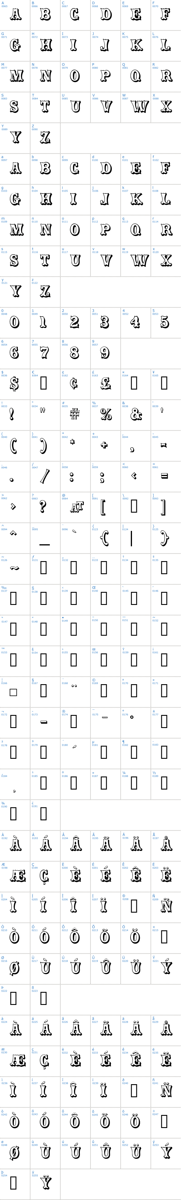 Vollständige Schriftzeichen bersicht: CarnivalMF OpenShadow Schriftart