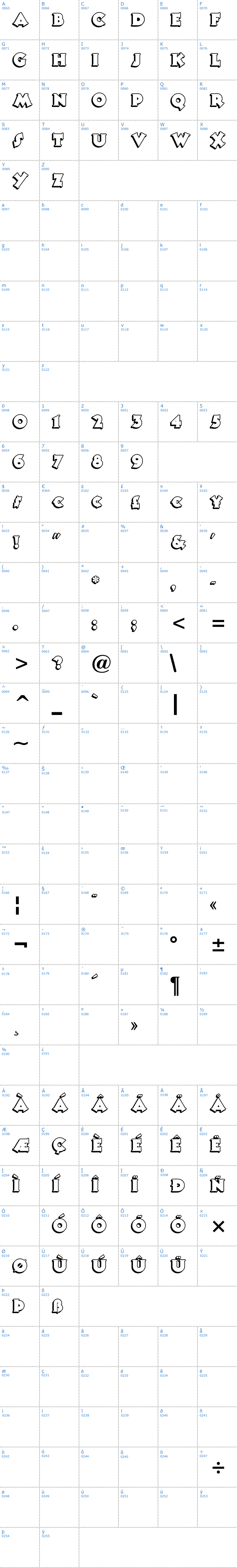 Vollständige Schriftzeichen bersicht: Tooney Noodle Schriftart