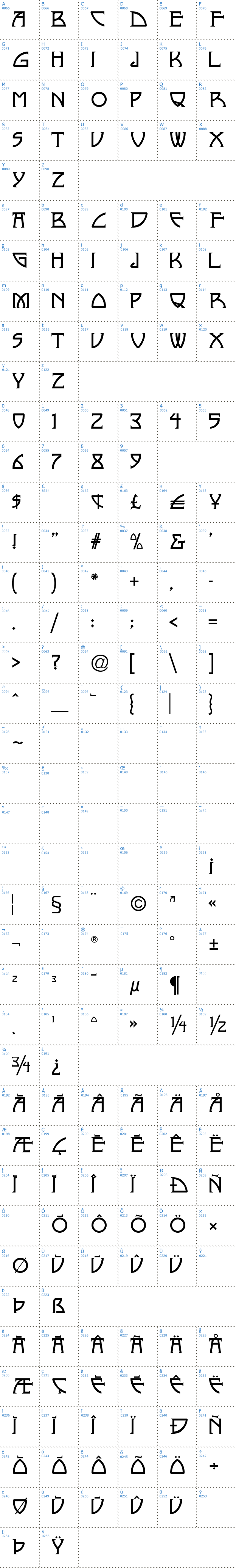 Vollständige Schriftzeichen bersicht: Nickley Schriftart