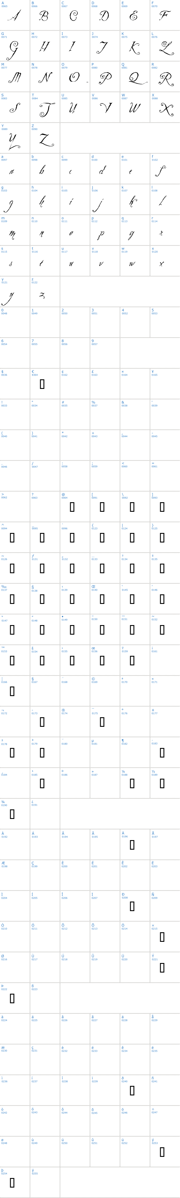 Vollständige Schriftzeichen bersicht: Zothique Schriftart