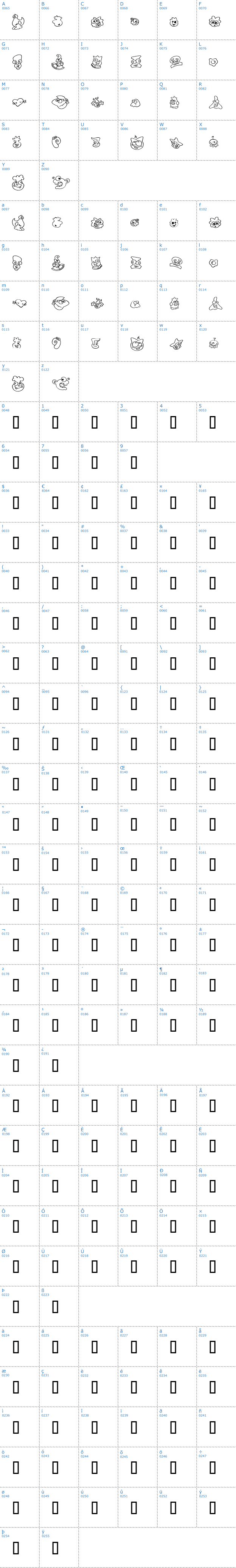 Vollständige Schriftzeichen bersicht: ZingDing Schriftart