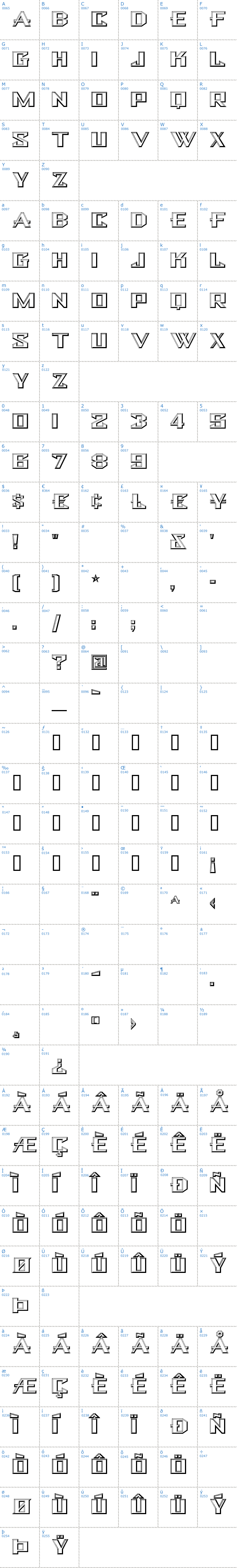 Vollständige Schriftzeichen bersicht: Bulwark NF Schriftart