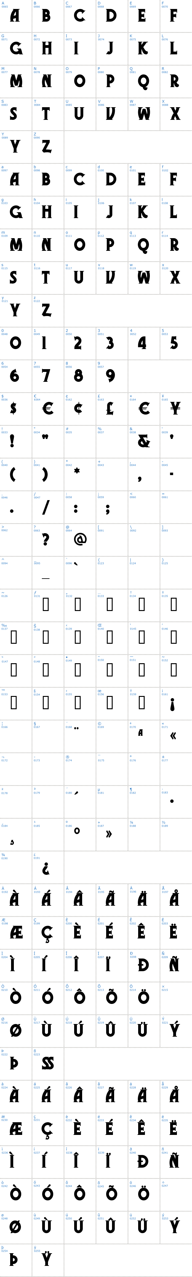 Vollständige Schriftzeichen bersicht: Gramophone NF Schriftart