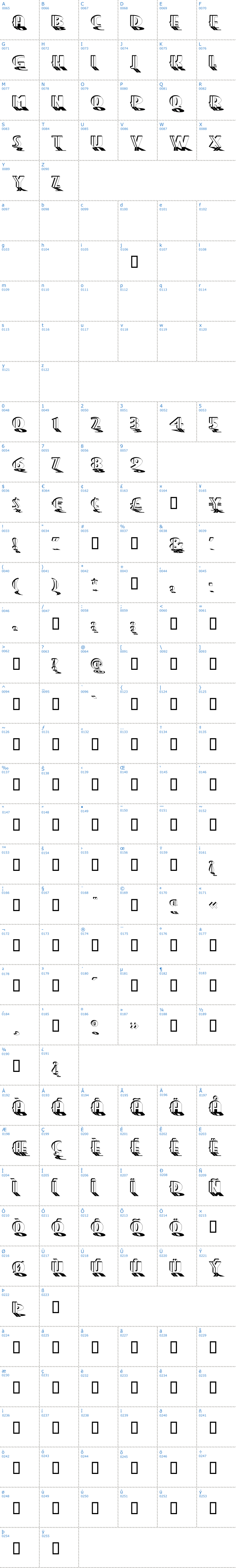 Vollständige Schriftzeichen bersicht: Grand Prix Schriftart