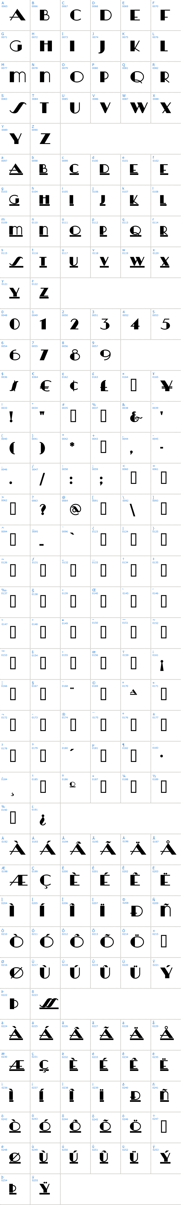 Vollständige Schriftzeichen bersicht: HeraldSquare Schriftart