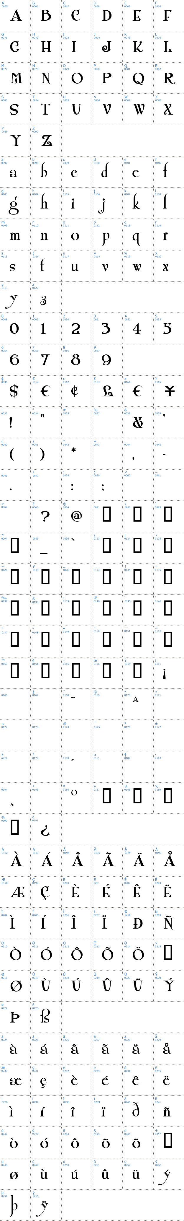 Vollständige Schriftzeichen bersicht: Shangri-La Schriftart