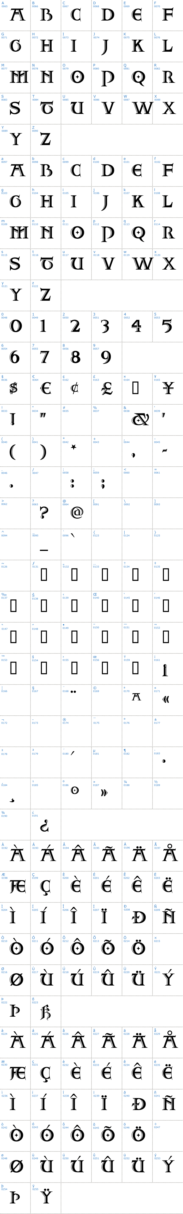 Vollständige Schriftzeichen bersicht: Two For Juan NF Schriftart