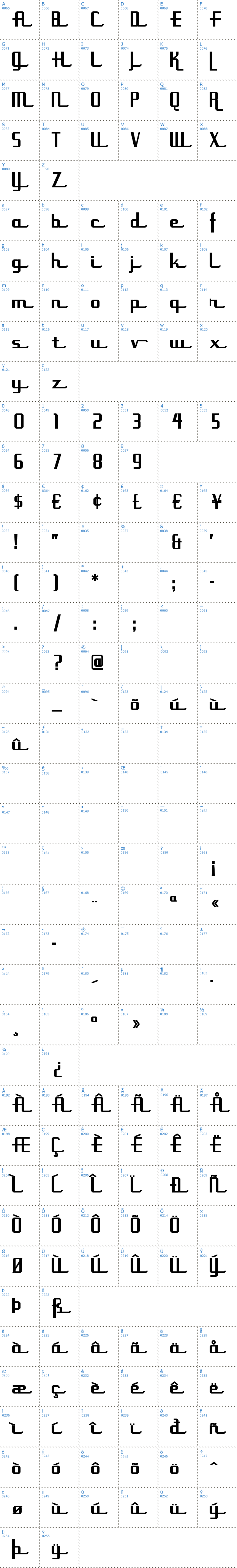 Vollständige Schriftzeichen bersicht: Uppen Arms NF Schriftart