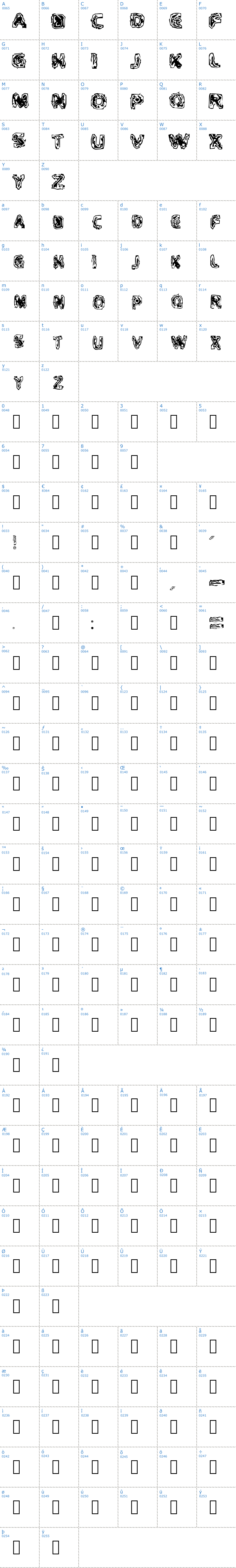 Vollständige Schriftzeichen bersicht: Critical Maas Schriftart