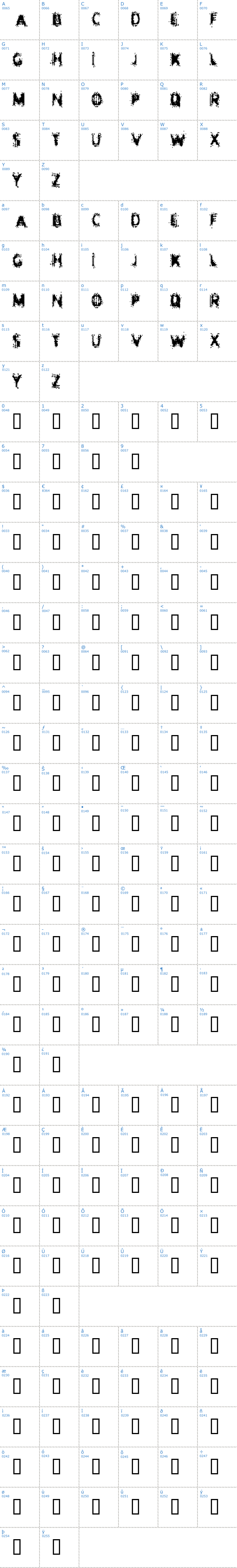 Vollständige Schriftzeichen bersicht: Entropy Schriftart