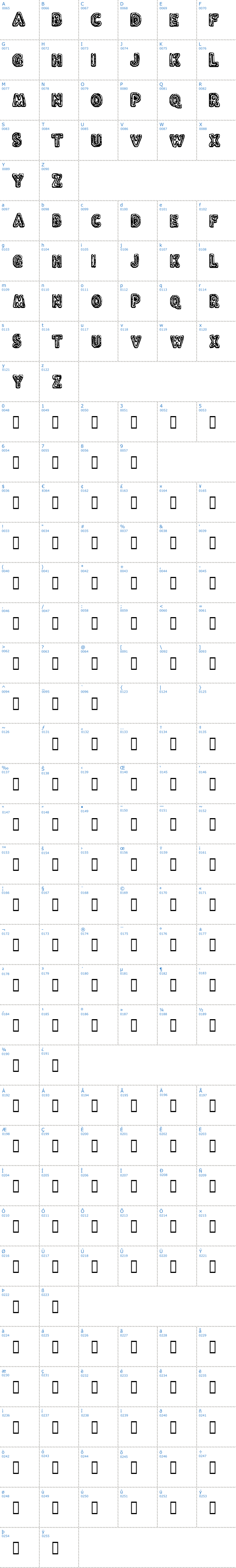 Vollständige Schriftzeichen bersicht: Flux Capacitor Schriftart