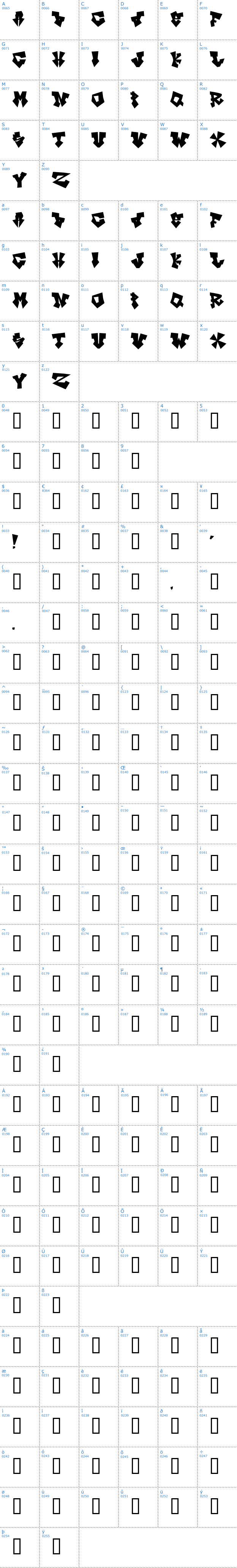 Vollständige Schriftzeichen bersicht: InK's ol' Bitch Schriftart