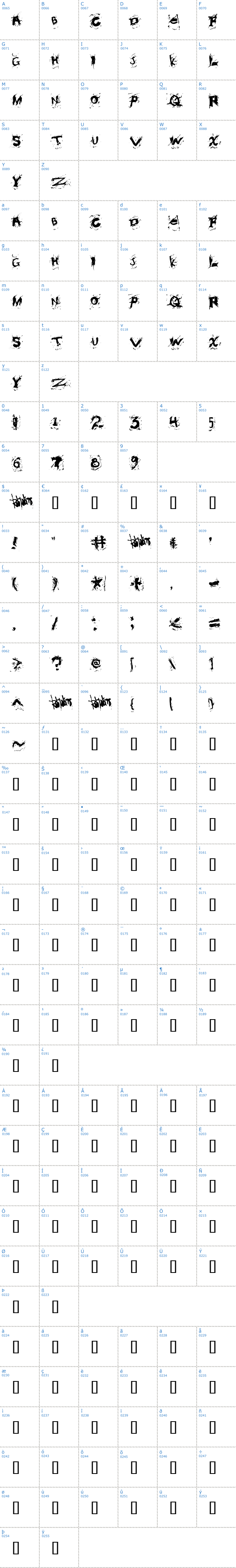 Vollständige Schriftzeichen bersicht: Misconstrued Schriftart