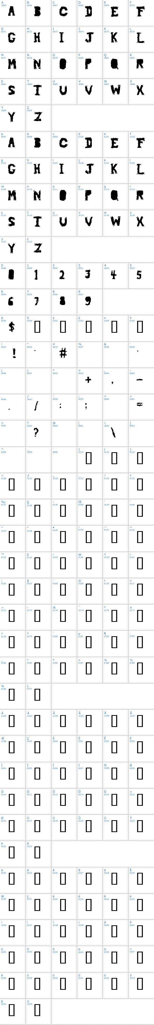 Vollständige Schriftzeichen bersicht: Piledriver Schriftart