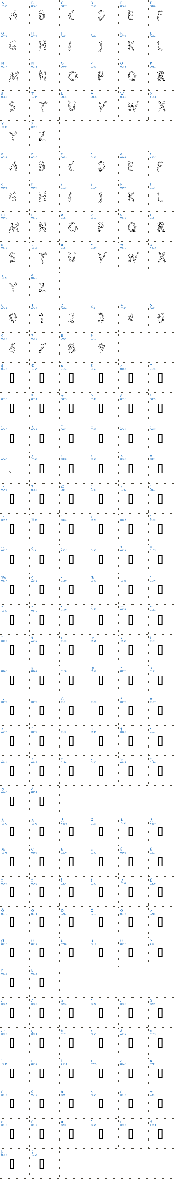 Vollständige Schriftzeichen bersicht: Splooge Schriftart