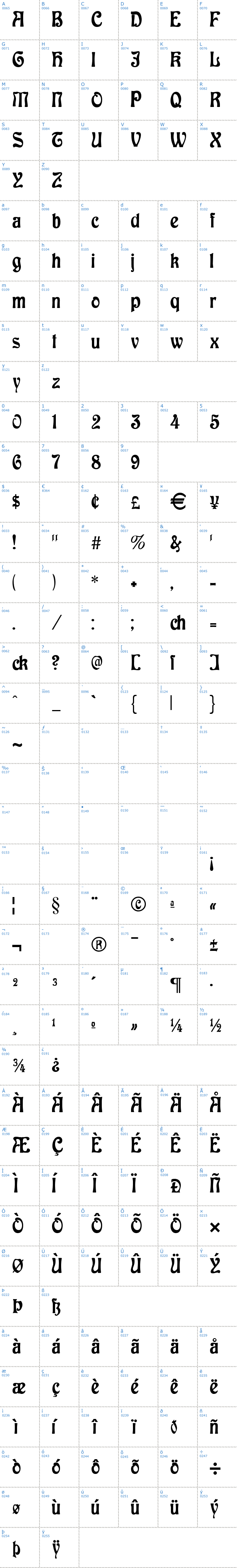 Vollständige Schriftzeichen bersicht: Baldur Schriftart