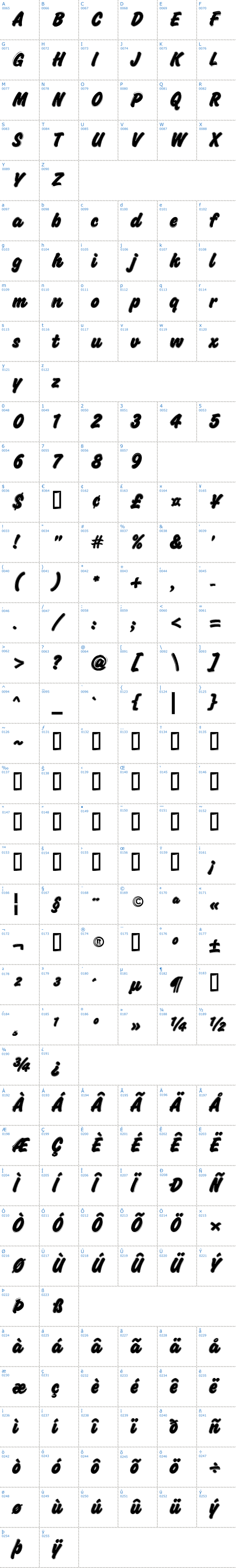 Vollständige Schriftzeichen bersicht: Challenge Contour Schriftart