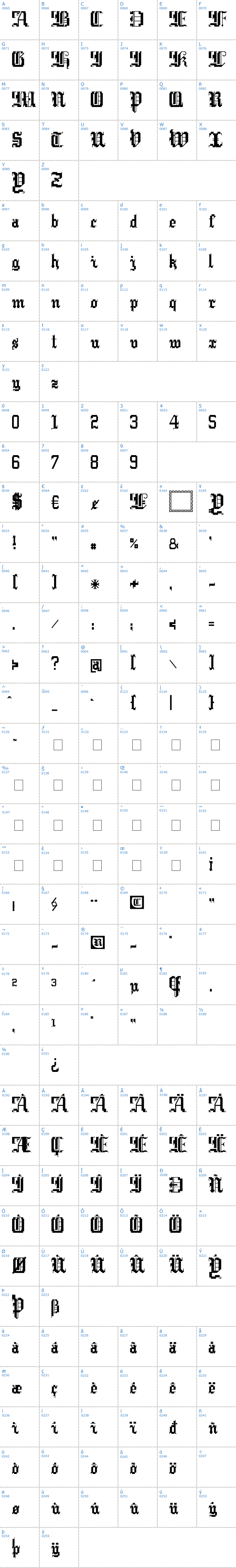 Vollständige Schriftzeichen bersicht: Argor Cwar Scaqh Schriftart