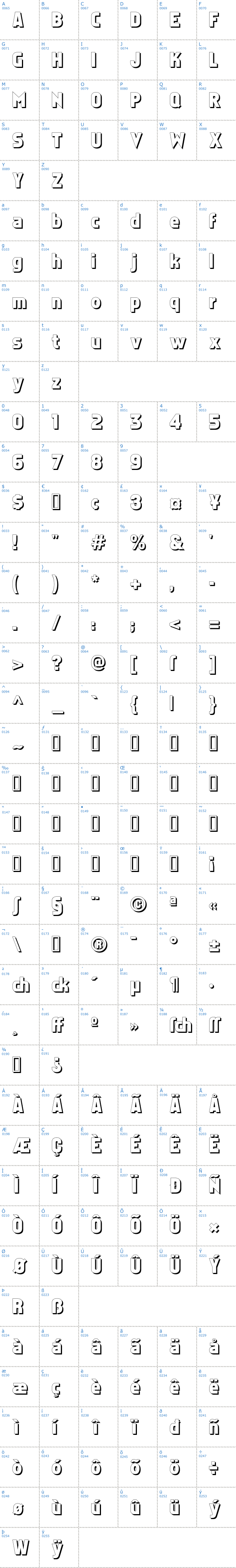 Vollständige Schriftzeichen bersicht: Faktos Shadow Schriftart