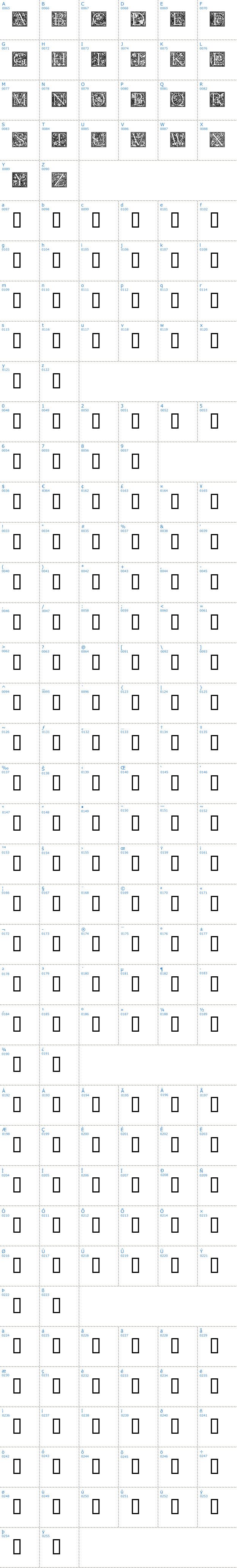 Vollständige Schriftzeichen bersicht: Goudy Initialen Schriftart