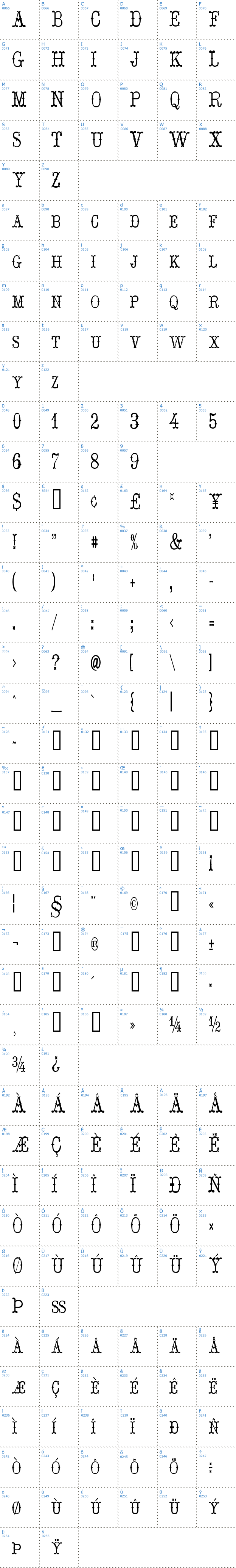 Vollständige Schriftzeichen bersicht: Hoedown Schriftart