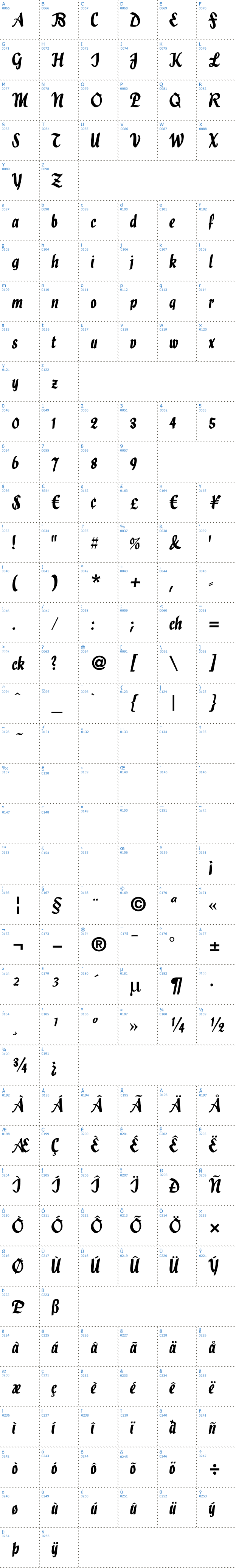 Vollständige Schriftzeichen bersicht: Holla Script Schriftart