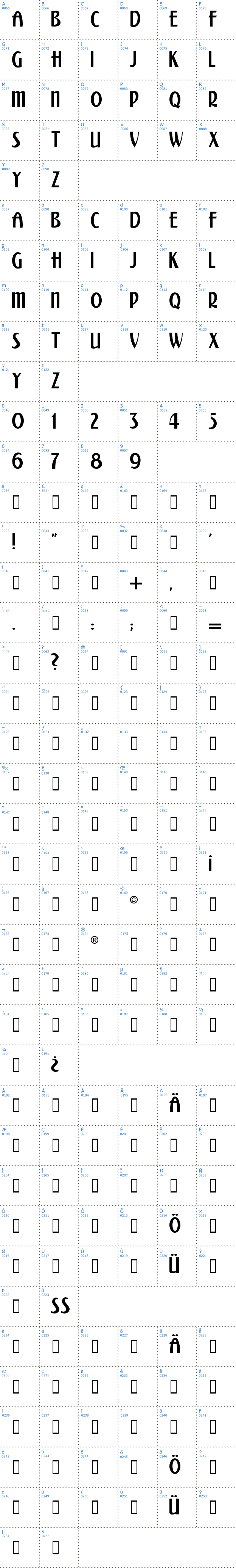 Vollständige Schriftzeichen bersicht: Kalenderblatt Grotesk Schriftart