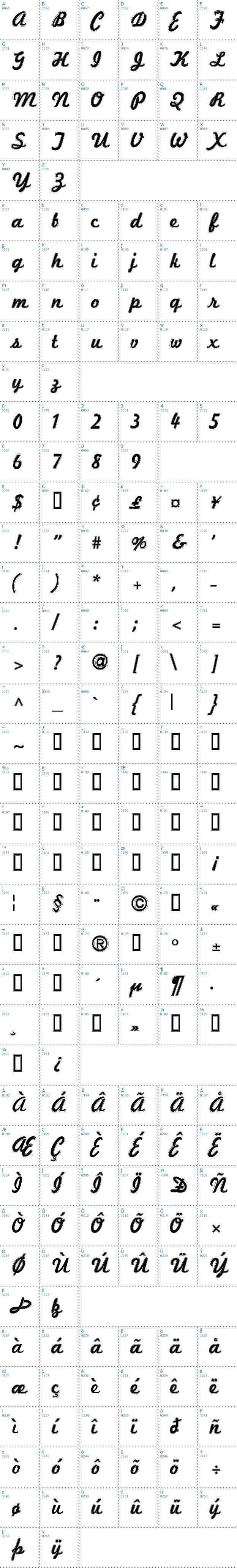 Vollständige Schriftzeichen bersicht: Marketing Script Inline Schriftart