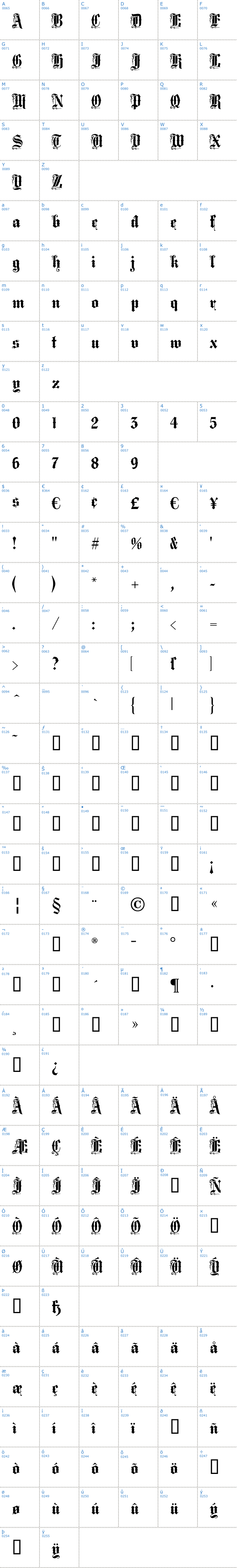 Vollständige Schriftzeichen bersicht: Middle Saxony Text Schriftart