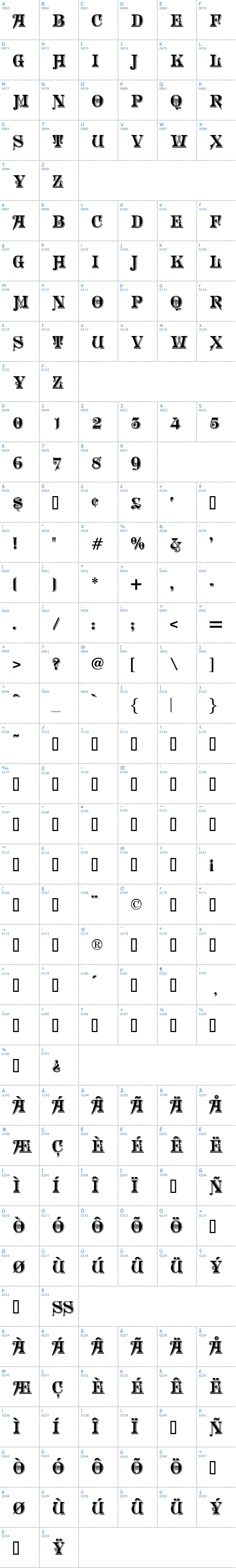 Vollständige Schriftzeichen bersicht: Morgan Schriftart