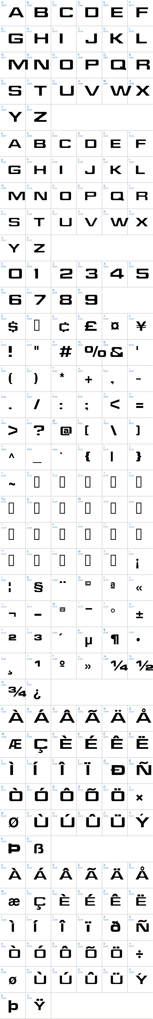 Vollständige Schriftzeichen bersicht: Jefferies Schriftart