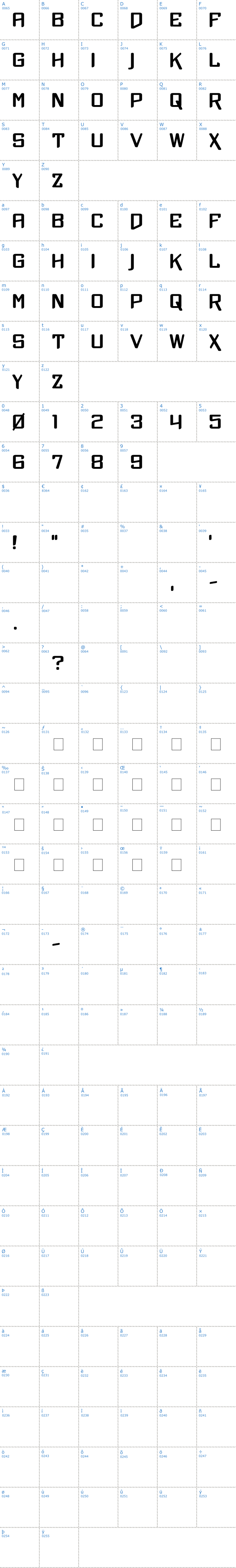Vollständige Schriftzeichen bersicht: Xtreme Chrome Schriftart