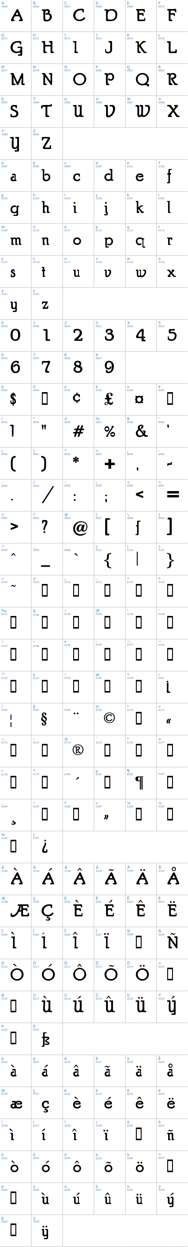 Vollständige Schriftzeichen bersicht: Puritan Schriftart