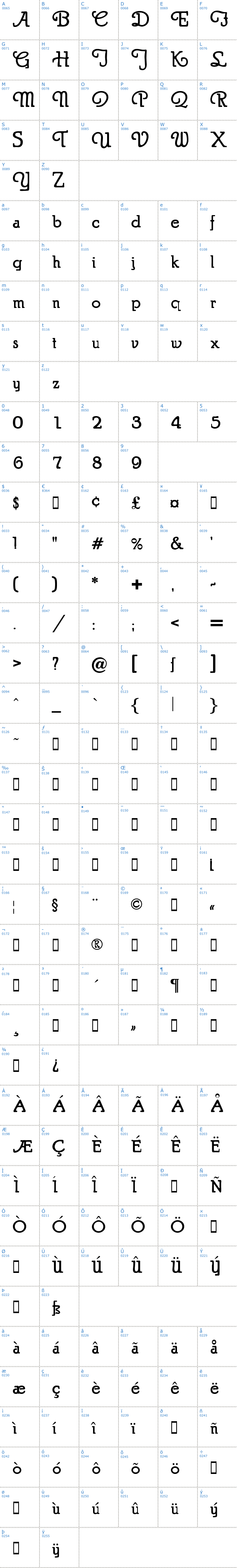 Vollständige Schriftzeichen bersicht: Puritan Swash Bold Schriftart