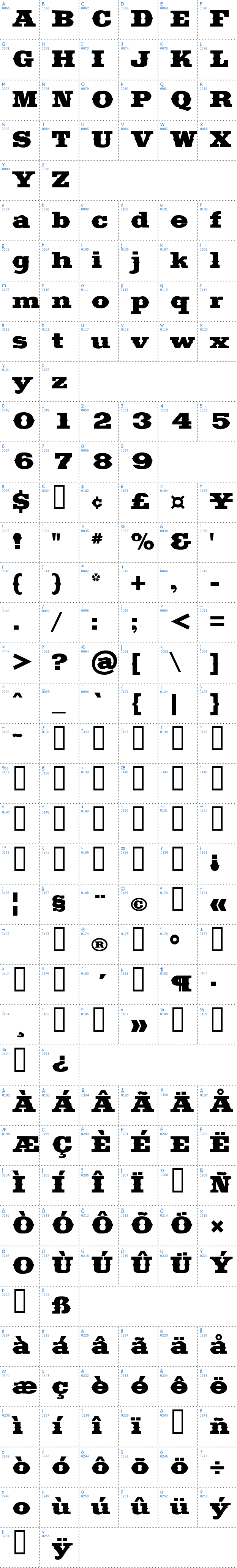 Vollständige Schriftzeichen bersicht: Saddlebag Schriftart