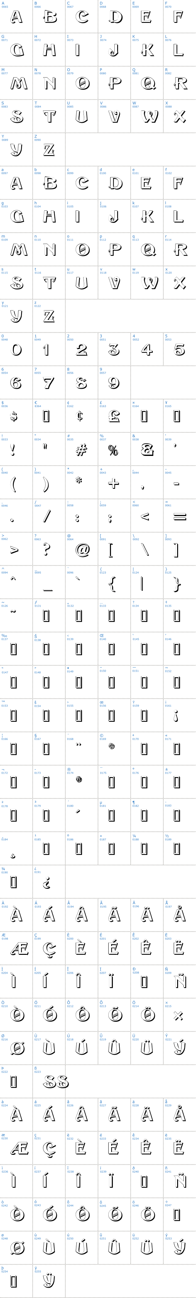 Vollständige Schriftzeichen bersicht: Sesame Shadow Schriftart