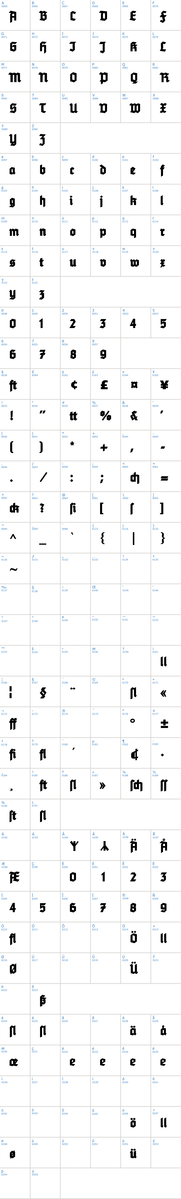 Vollständige Schriftzeichen bersicht: Tannenberg Fett Schriftart