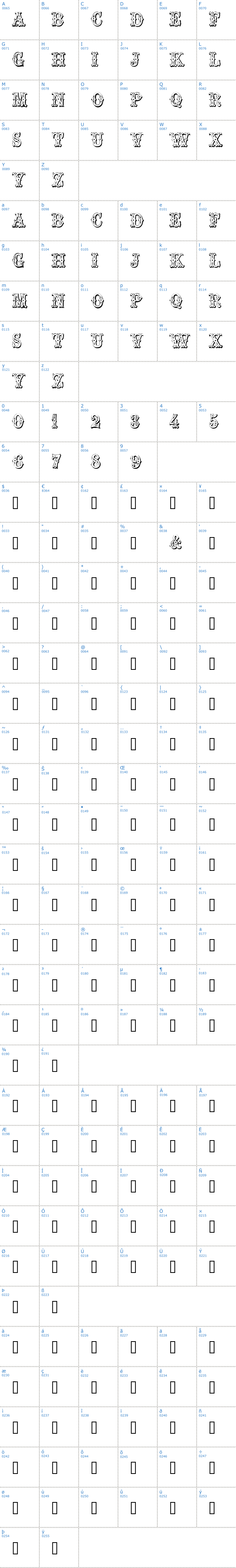 Vollständige Schriftzeichen bersicht: Trocadero Schriftart