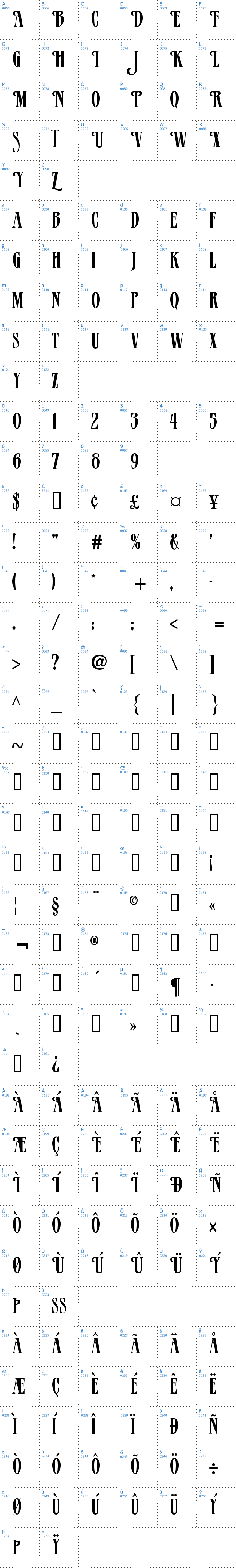 Vollständige Schriftzeichen bersicht: Verve Schriftart