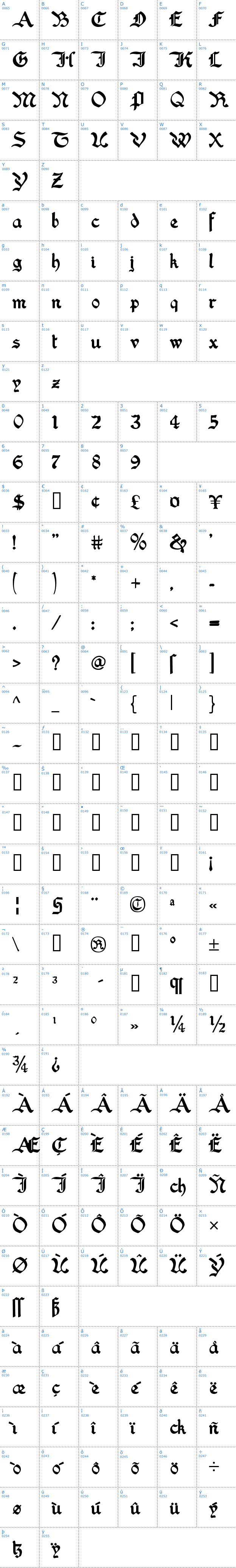Vollständige Schriftzeichen bersicht: Washington Text Schriftart