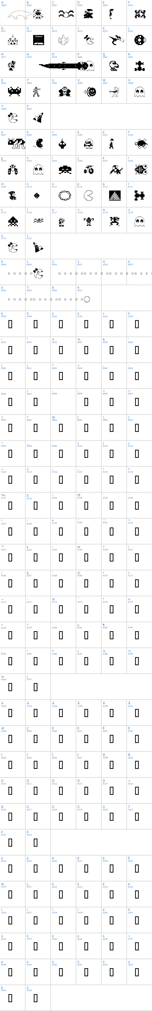 Vollständige Schriftzeichen bersicht: Arcade Schriftart
