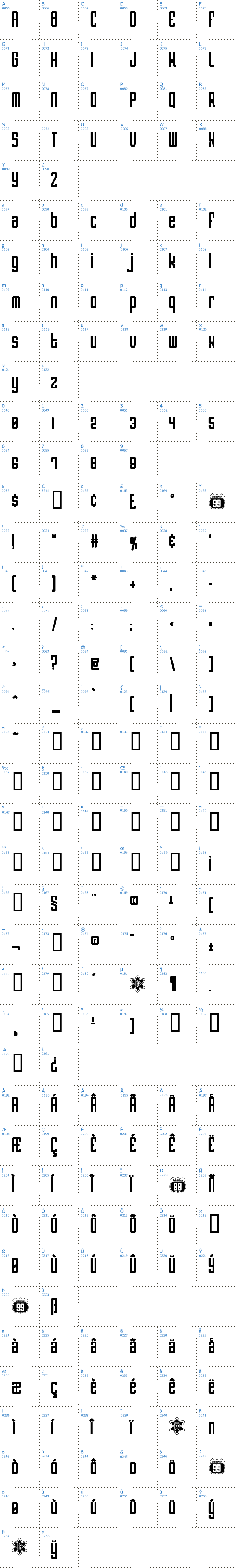 Vollständige Schriftzeichen bersicht: Atomic Schriftart