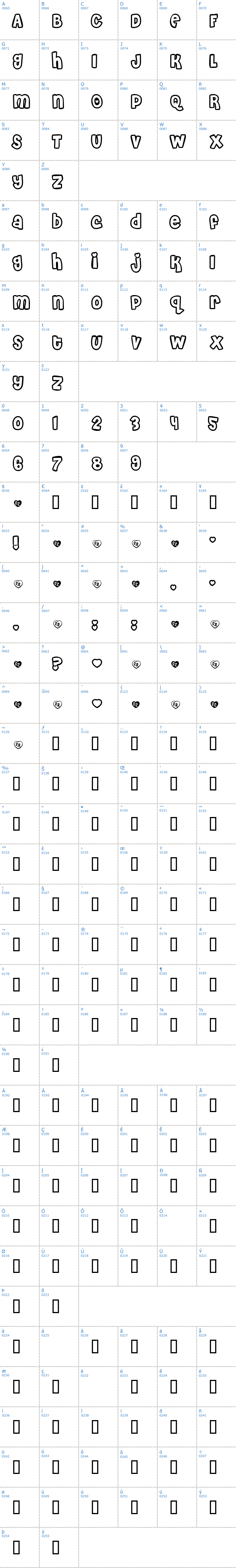 Vollständige Schriftzeichen bersicht: Cheri Liney Schriftart