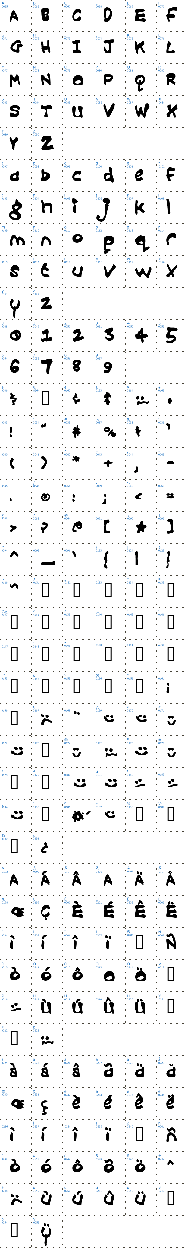 Vollständige Schriftzeichen bersicht: Croobie Schriftart