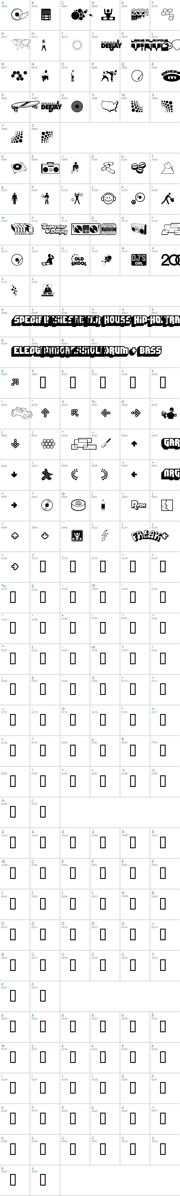Vollständige Schriftzeichen bersicht: Deejay Supreme Schriftart