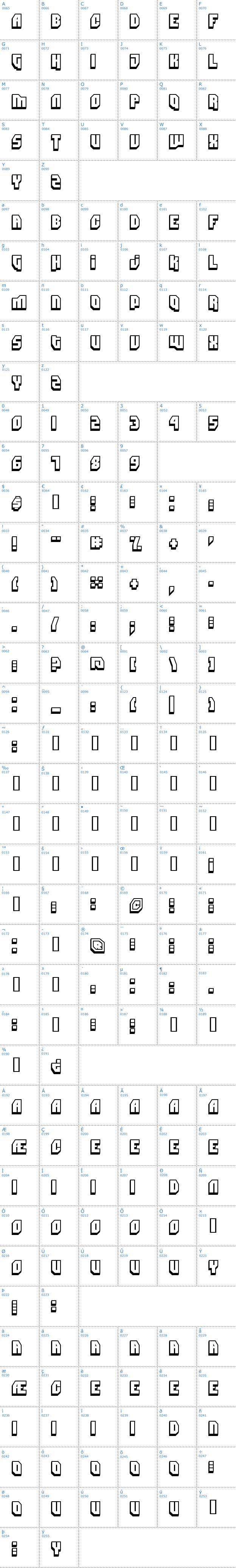 Vollständige Schriftzeichen bersicht: Dimitri Swank Schriftart
