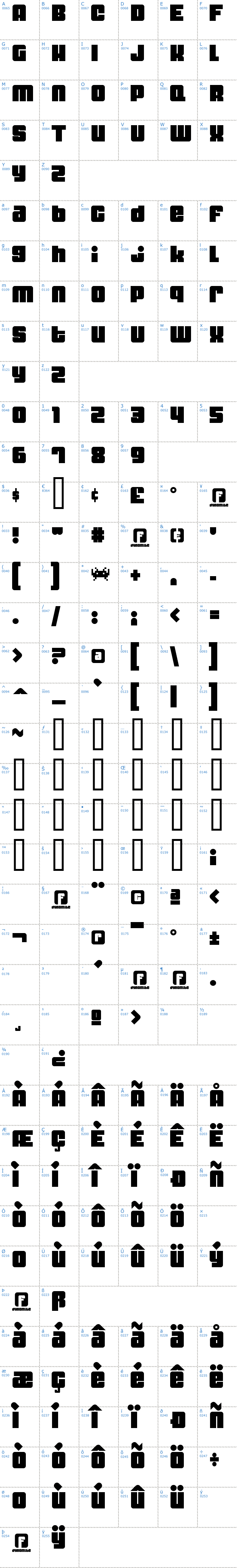 Vollständige Schriftzeichen bersicht: Dynomite Schriftart
