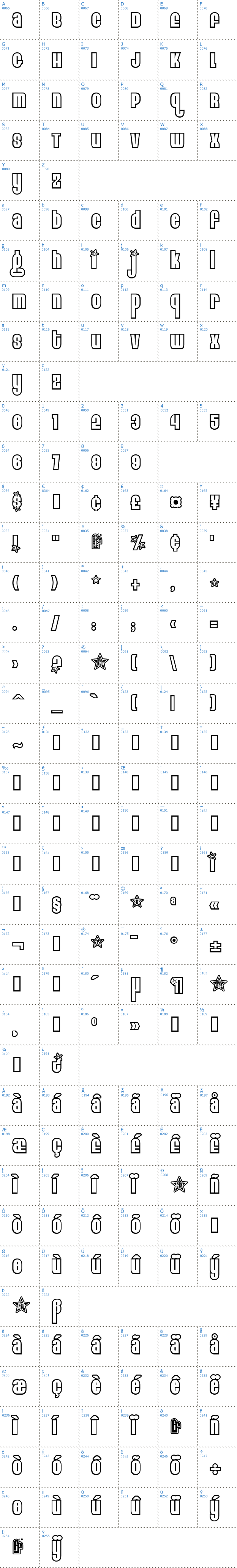 Vollständige Schriftzeichen bersicht: Eight Track program 3 Schriftart