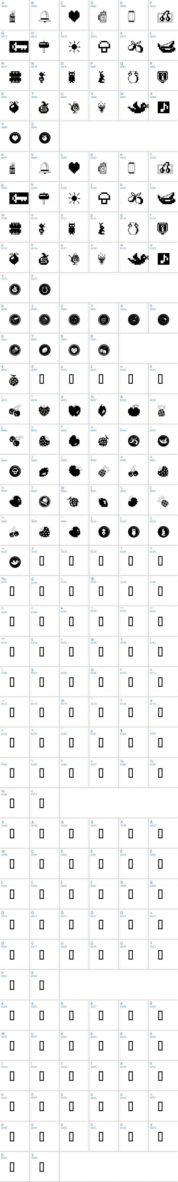 Vollständige Schriftzeichen bersicht: Fontalicious Thingbats Schriftart