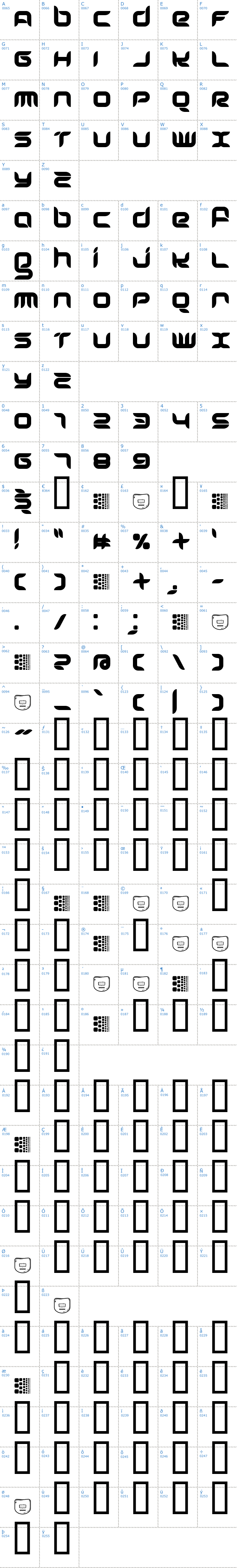 Vollständige Schriftzeichen bersicht: Freshbot Schriftart